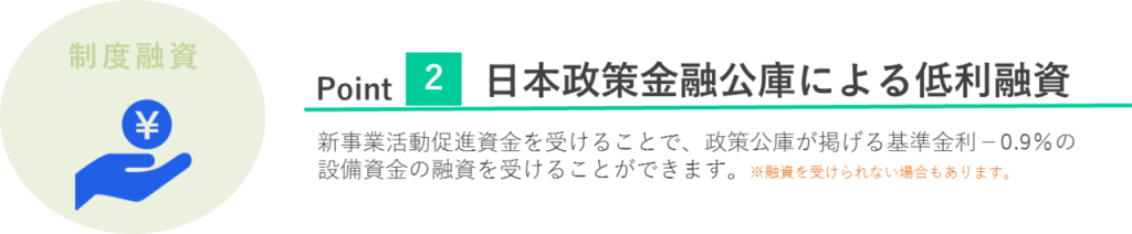 ポイント2:日本政策金融公庫による低利融資