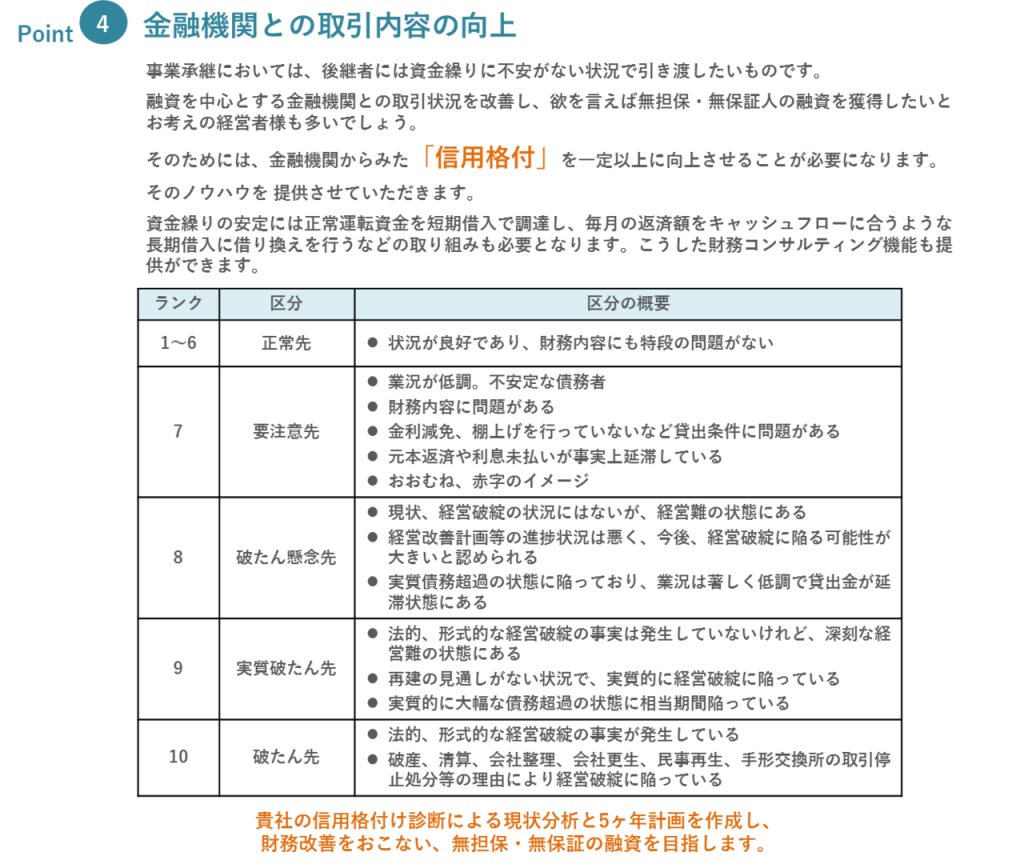 ポイント4:金融機関との取引内容の向上
