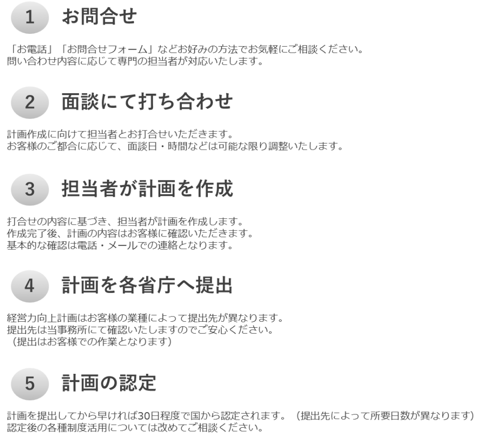 計画認定までの流れ