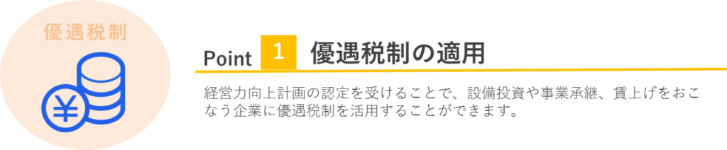 ポイント1:優遇税制の適用